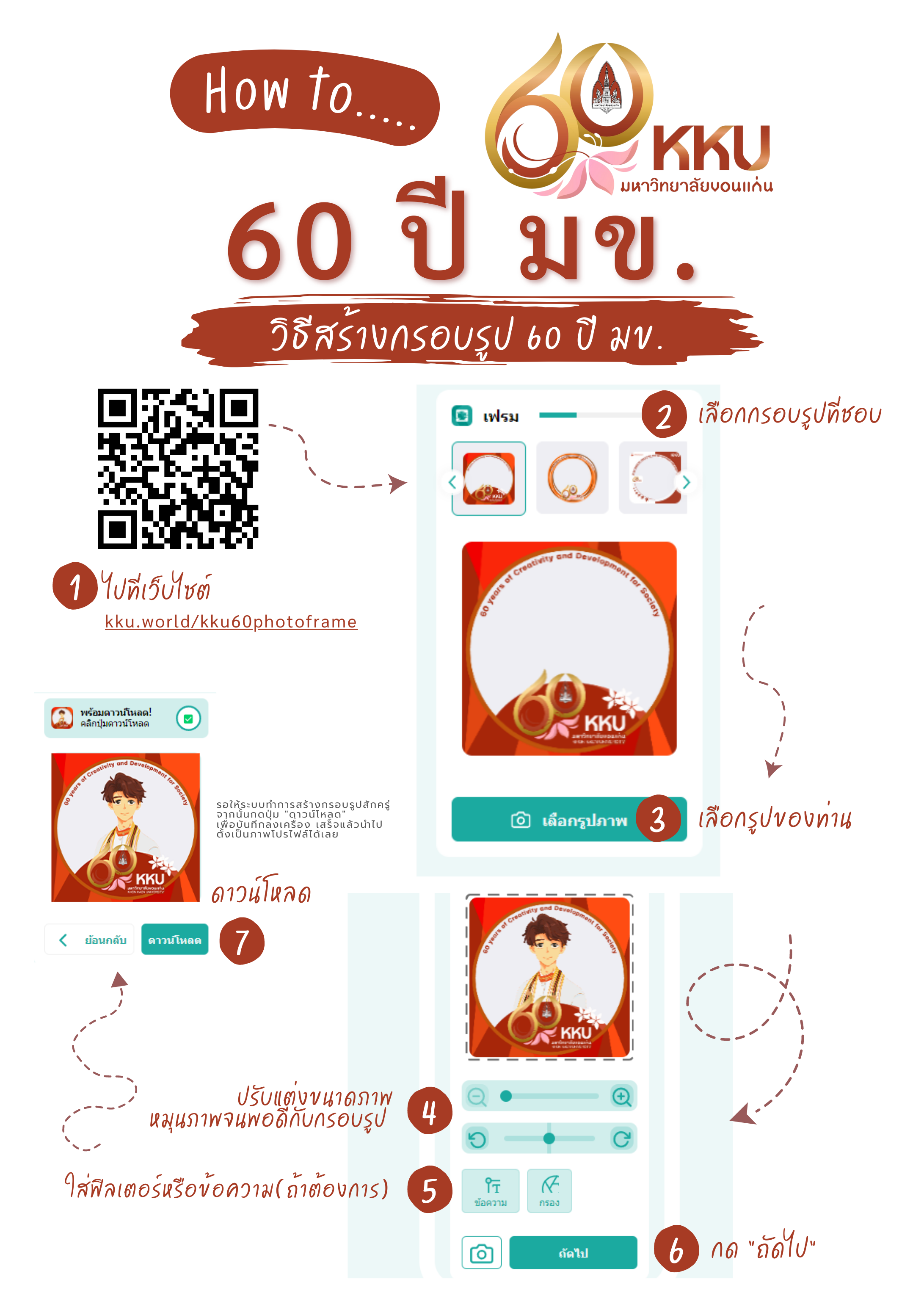 KKU60